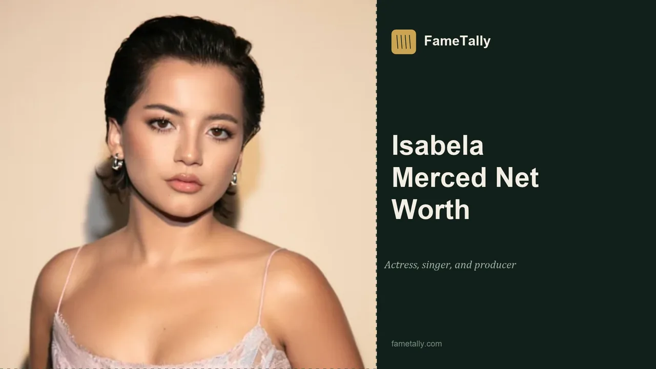 Isabela Merced Net Worth 2026 Isabela Merced net worth 2026, Actress, singer, and producer
