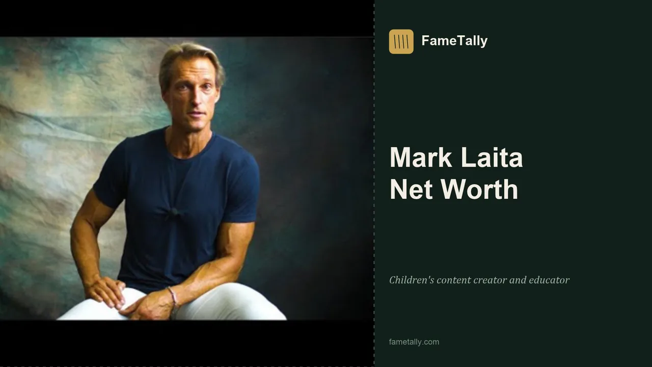 Mark Laita net worth 2026, Photographer and creator